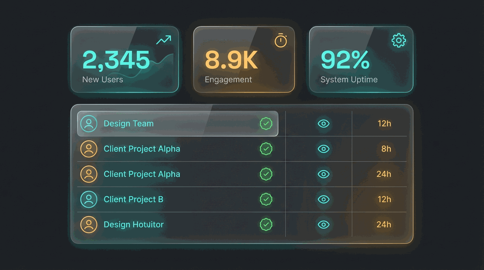 Vorschau: Agency-Dashboard mit Kennzahlen und Streamer-Tabelle